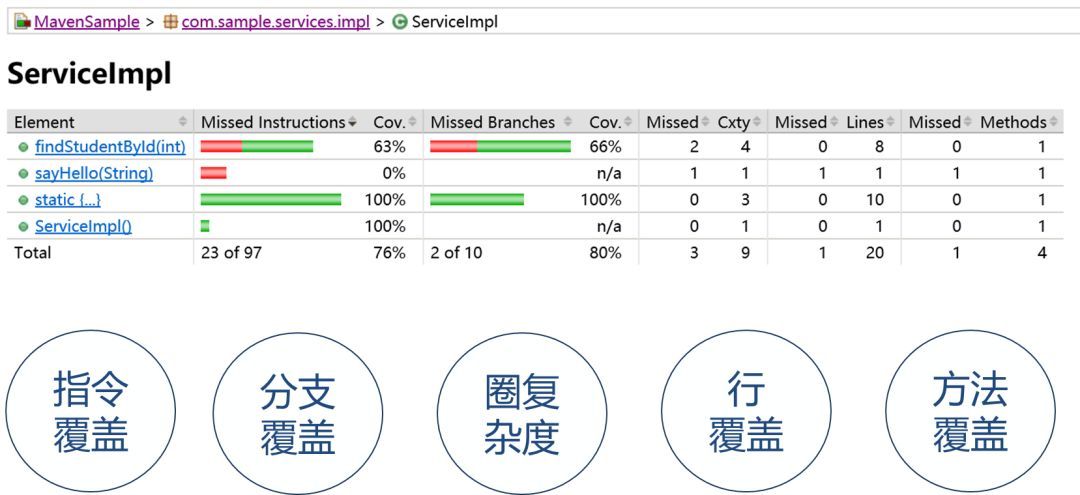 新澳精準(zhǔn)資料免費(fèi)提供網(wǎng),完整的執(zhí)行系統(tǒng)評(píng)估_精英版63.324