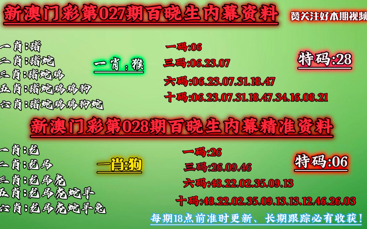 澳門一肖一碼100準(zhǔn)最準(zhǔn)一肖_,結(jié)構(gòu)解答解釋落實(shí)_Max79.159