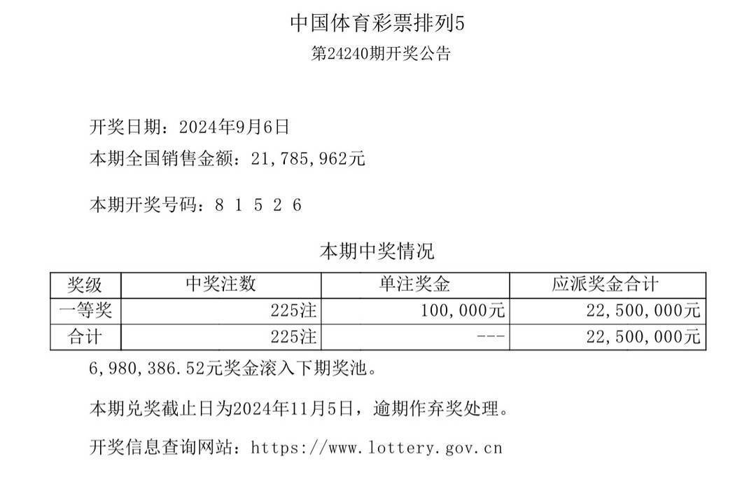 澳門六開獎結(jié)果今天開獎記錄查詢,深入數(shù)據(jù)解釋定義_DX版57.263