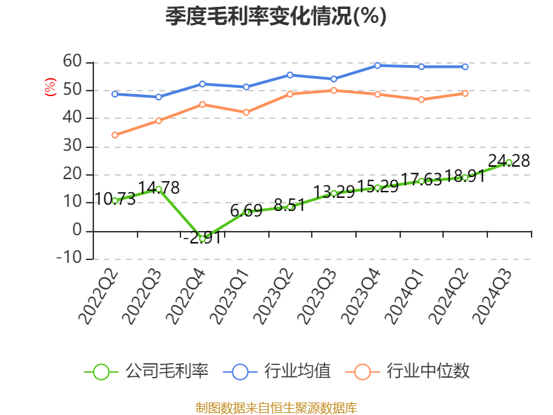 2024新澳正版免費資料大全,專業(yè)數(shù)據(jù)解釋定義_WP71.52