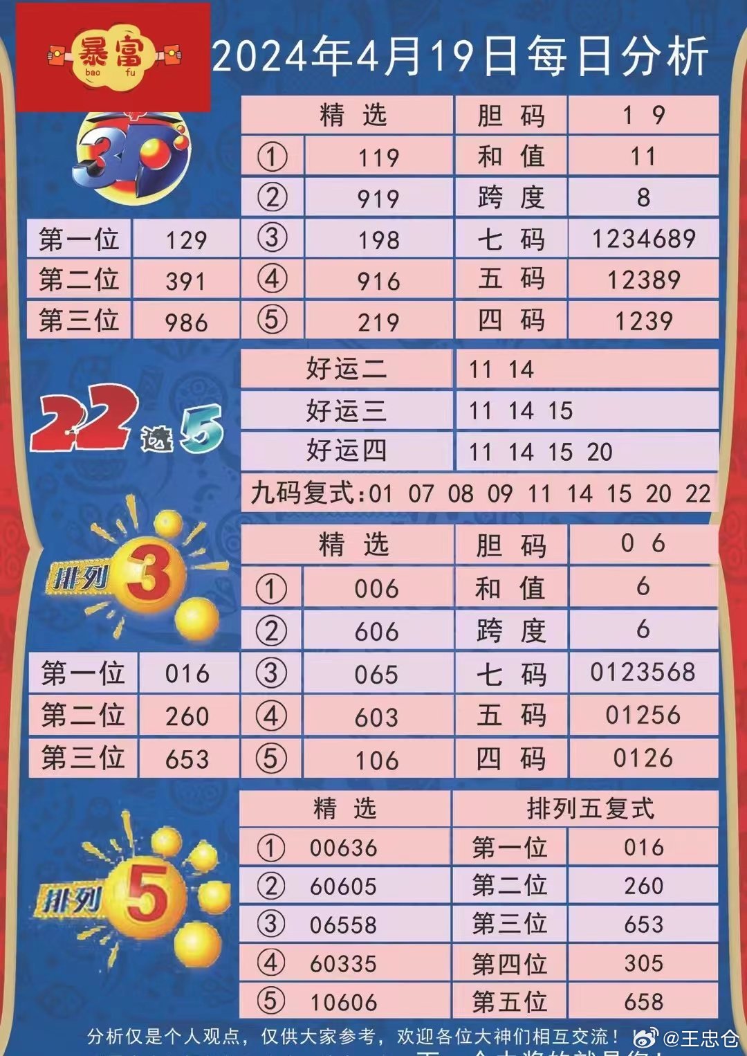 新澳天天彩正版免費資料觀看,最新熱門解答落實_復古款56.469