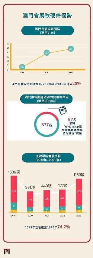 2024年澳門特馬今晚,數(shù)據(jù)整合方案設計_U47.82.85