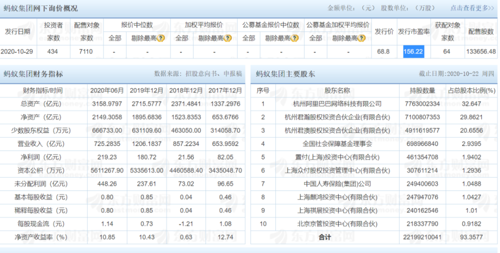 新澳開獎結(jié)果資料查詢合肥,時代資料解釋落實_社交版38.744