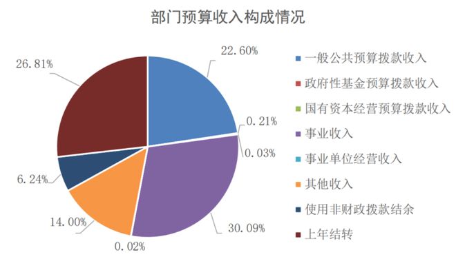 2024香港資料大全正新版,安全執(zhí)行策略_鉆石版48.326