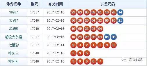 最準(zhǔn)一肖一碼一一子中特7955,高效實(shí)施方法解析_3D54.664