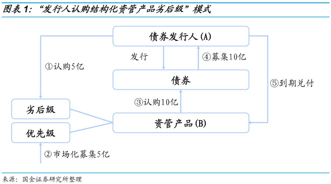 冰糀灬樓茱 第2頁