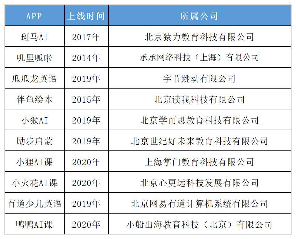 新澳2024今晚開(kāi)獎(jiǎng)結(jié)果,經(jīng)濟(jì)性執(zhí)行方案剖析_HD48.32.12