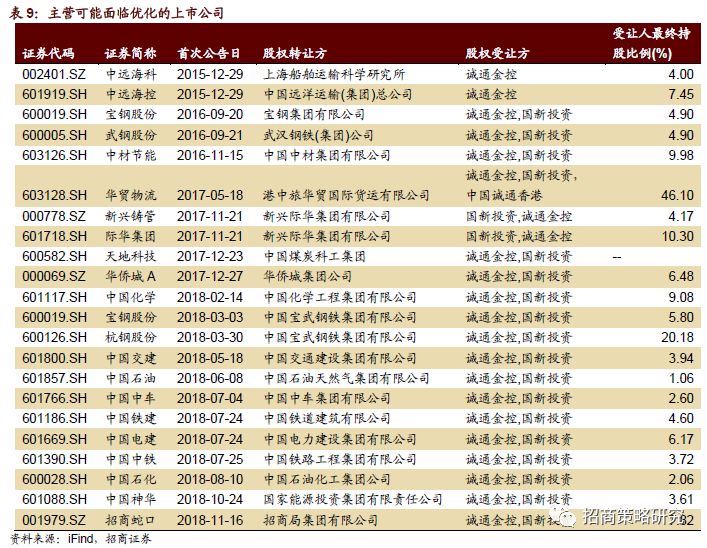 澳門六和免費資料查詢,可靠策略分析_OP36.968