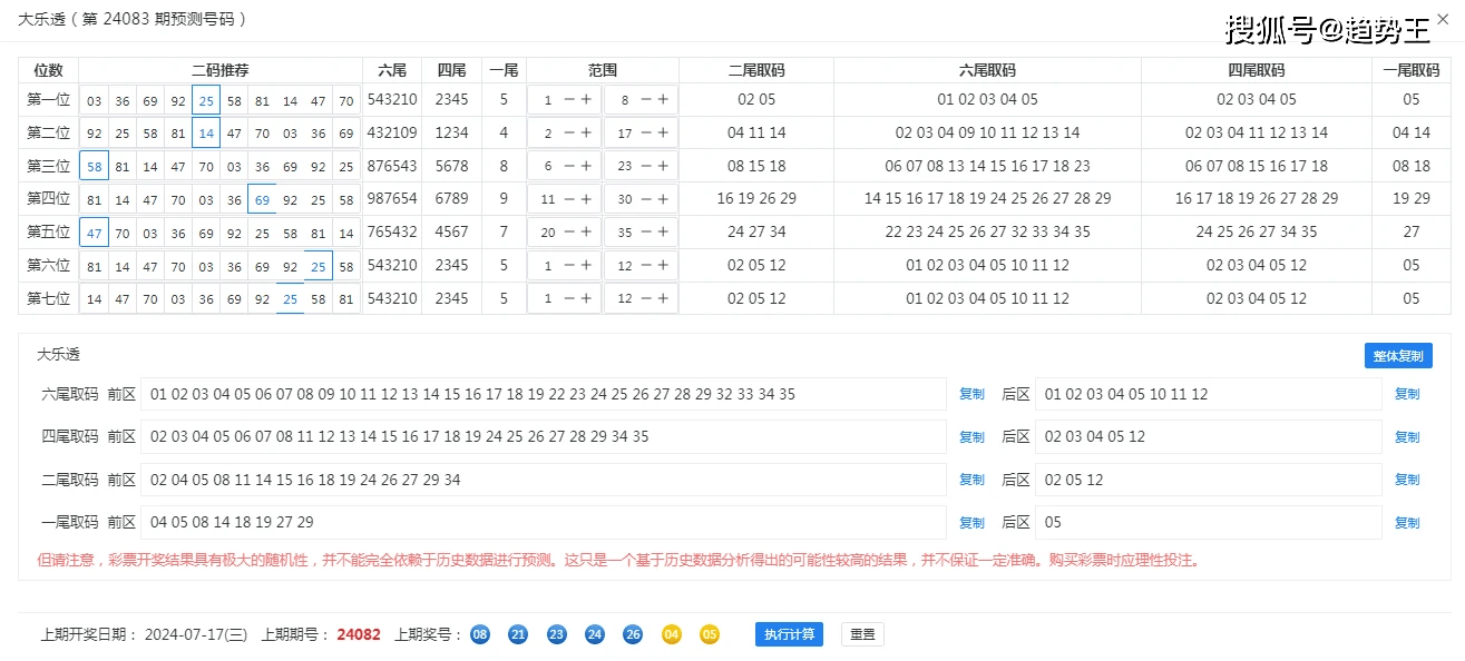 舊澳門開獎(jiǎng)結(jié)果+開獎(jiǎng)記錄,互動(dòng)性執(zhí)行策略評估_eShop89.463