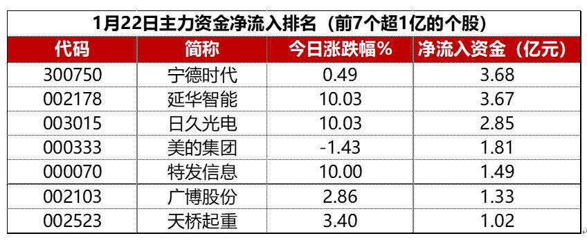 2024年資料大全,時代資料解釋落實(shí)_N版57.190