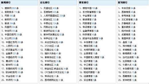 2024新澳正版資料最新更新,創(chuàng)新落實(shí)方案剖析_Device31.290