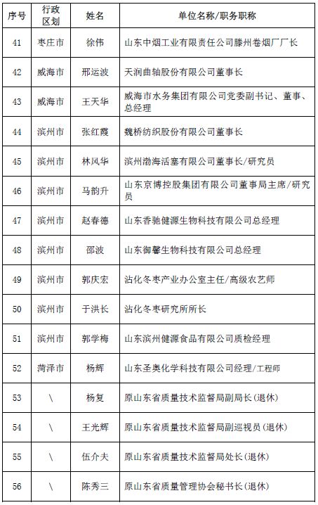 2024澳門特馬今晚開什么碼,確保成語解釋落實的問題_領(lǐng)航款69.563