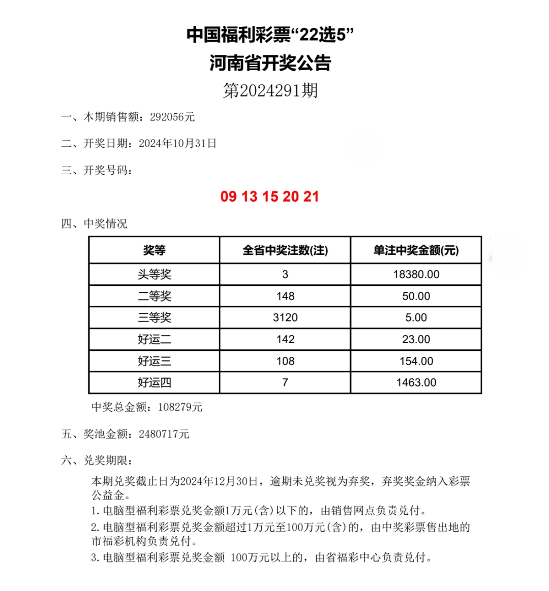 開獎(jiǎng)結(jié)果開獎(jiǎng)記錄2024,調(diào)整方案執(zhí)行細(xì)節(jié)_微型版77.88