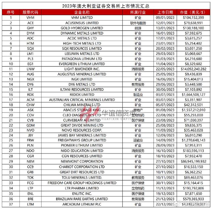 2024年正版資料全年免費,最新正品解答落實_bundle31.419