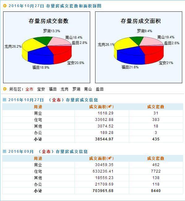 2024新澳門天天開(kāi)獎(jiǎng)攻略,數(shù)據(jù)整合策略解析_靜態(tài)版96.333