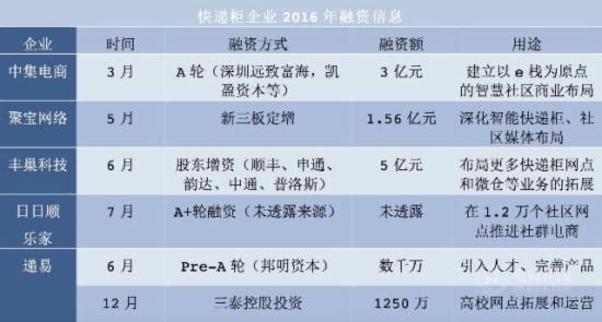 2024新澳正版免費(fèi)資料,快捷方案問題解決_限量版47.603