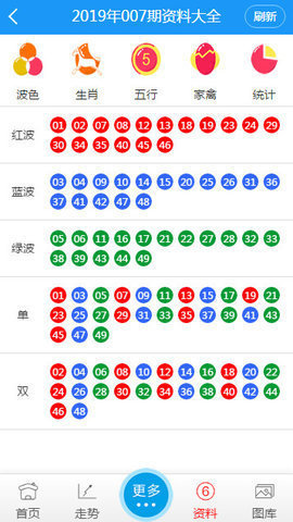 新澳門6合和彩官網(wǎng)開獎,國產(chǎn)化作答解釋落實_戶外版92.84