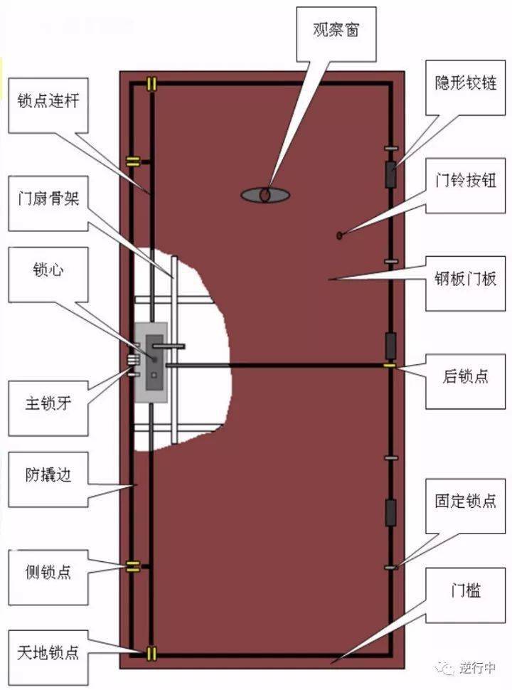 新門內(nèi)部資料精準(zhǔn)大全,準(zhǔn)確資料解釋落實(shí)_10DM76.414