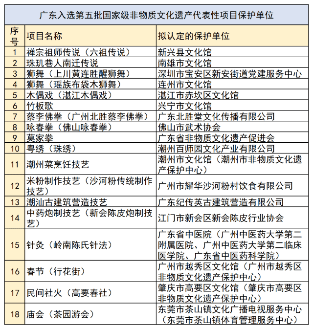 新澳門資料大全正版資料2024年免費(fèi)下載,家野中特,經(jīng)濟(jì)性執(zhí)行方案剖析_LT20.725