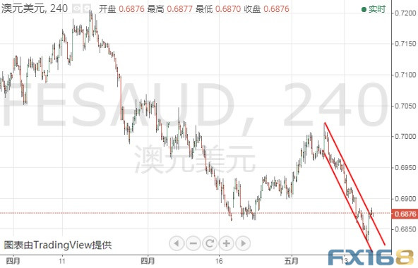 2024新澳門特馬今晚開什么,最新答案解釋落實_8K22.476