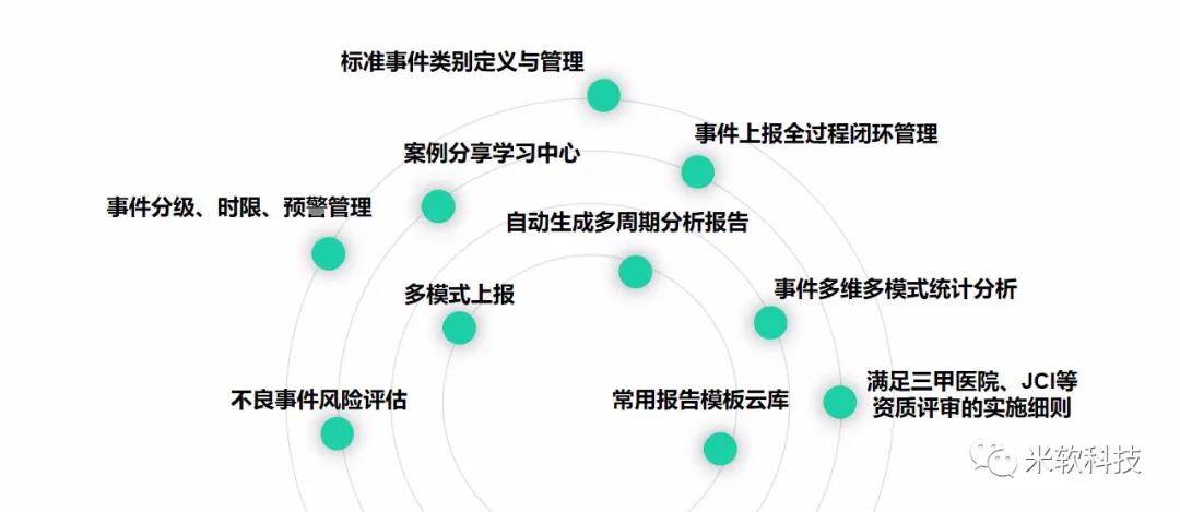 2O24年澳門(mén)今晚開(kāi)碼料,結(jié)構(gòu)化推進(jìn)評(píng)估_2DM12.694