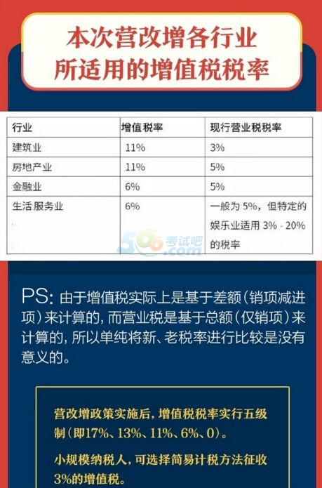 2024新奧資料免費(fèi)精準(zhǔn)資料,全面解答解釋落實(shí)_4K77.660