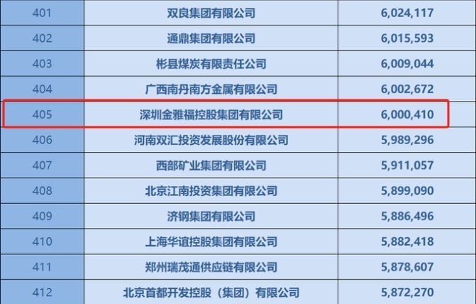 2024年澳門六今晚開獎(jiǎng)結(jié)果,全面數(shù)據(jù)策略解析_領(lǐng)航版88.405