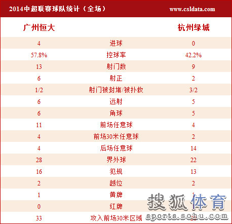 2024新奧歷史開獎(jiǎng)記錄85期,仿真實(shí)現(xiàn)方案_專業(yè)版32.70