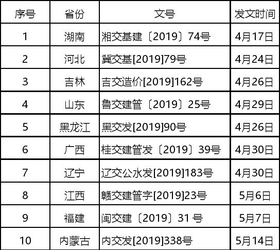 2024今晚澳門(mén)開(kāi)什么號(hào)碼,詳細(xì)解讀解釋定義_入門(mén)版21.624