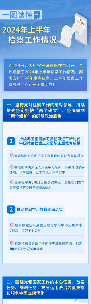 2024年天天彩精準(zhǔn)資料,迅捷處理問(wèn)題解答_特別版16.753