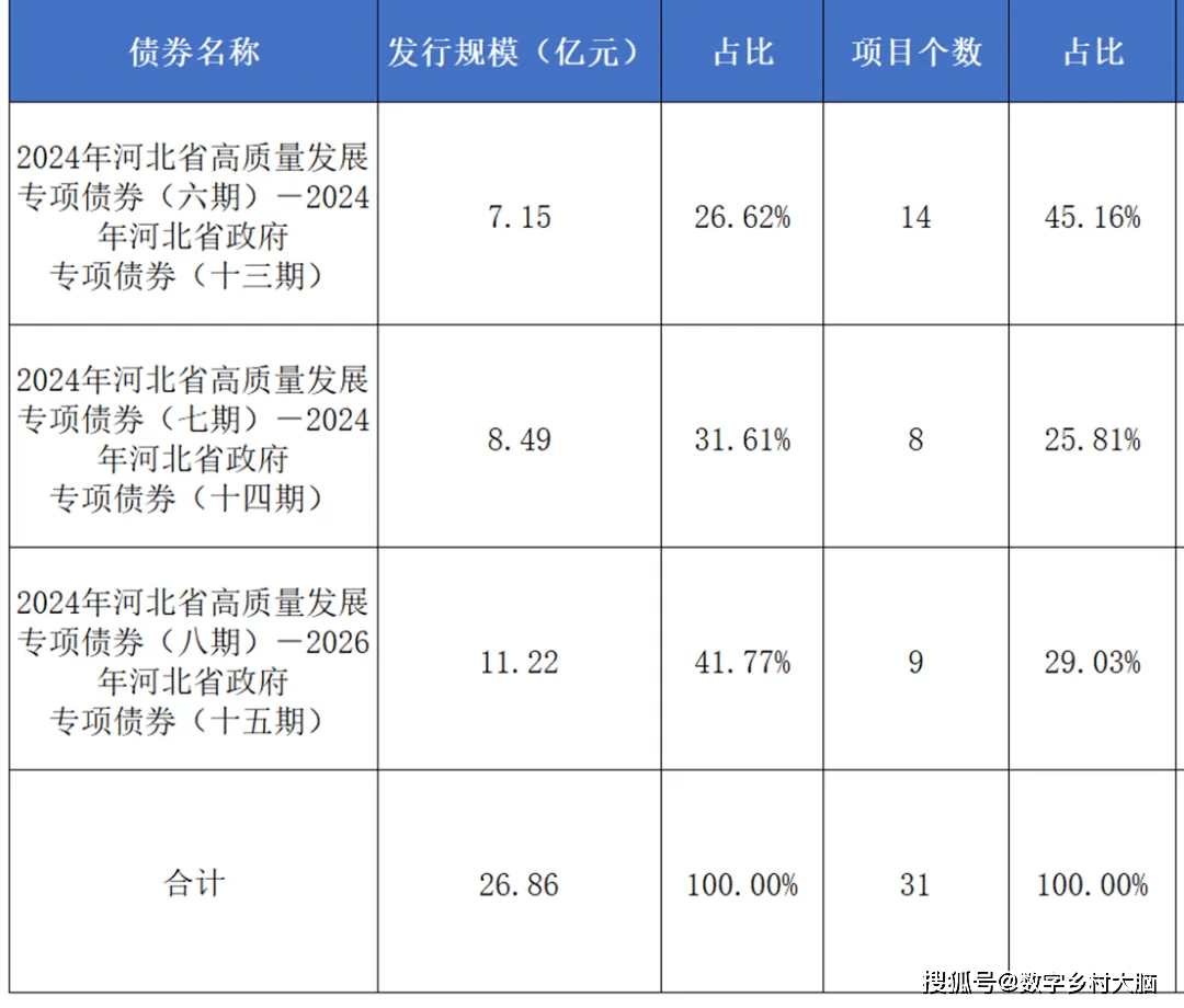 新澳2024最新資料大全,效能解答解釋落實(shí)_VR版75.288