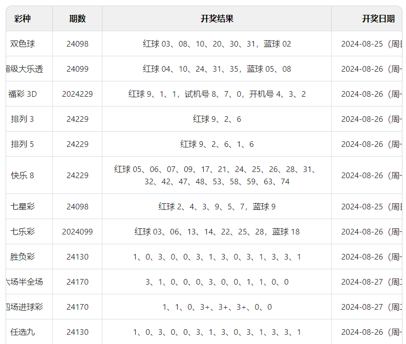 悅詩(shī)風(fēng)吟 第2頁(yè)