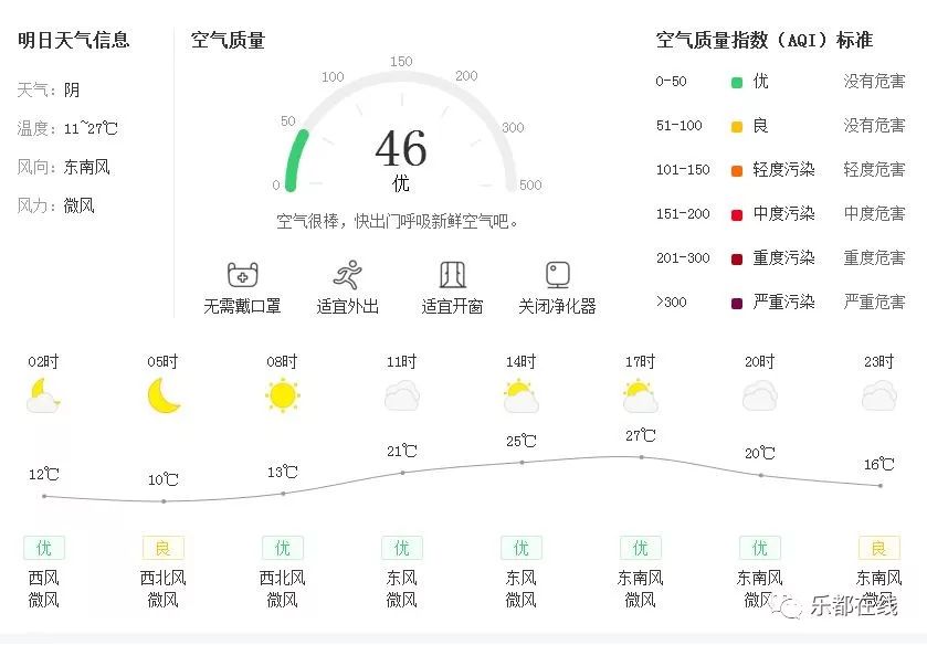 2024新澳門今天晚上開什么生肖,結構化計劃評估_移動版40.770