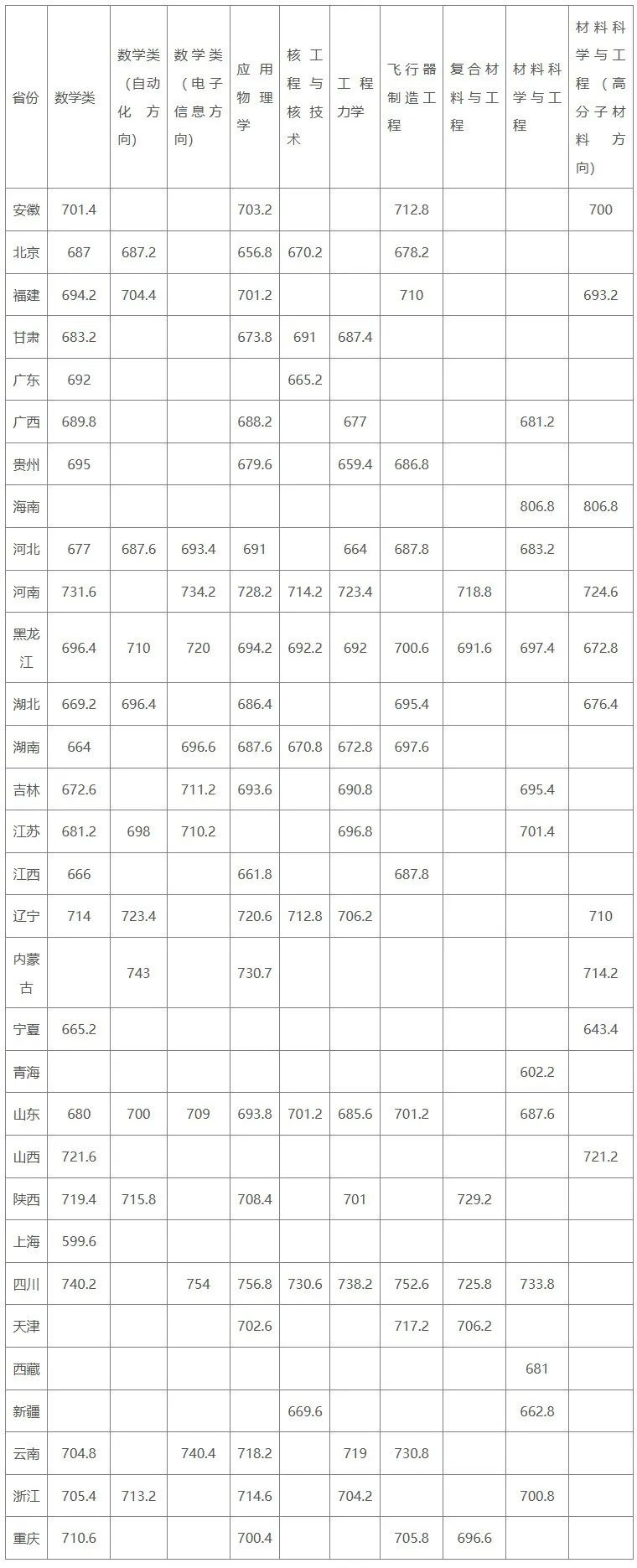 2024澳彩開獎(jiǎng)記錄查詢表,決策資料解釋落實(shí)_Essential43.451