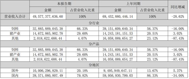 新澳2024今晚開獎結(jié)果,涵蓋了廣泛的解釋落實方法_特別版95.420