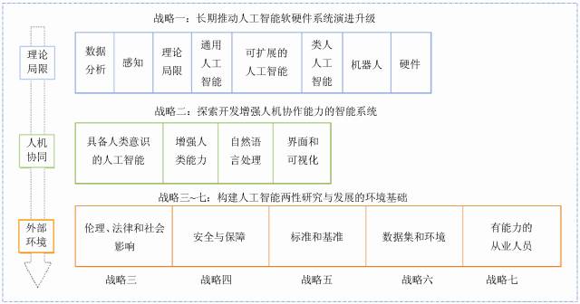 2024新澳門六肖,可靠設(shè)計策略解析_戰(zhàn)略版18.536