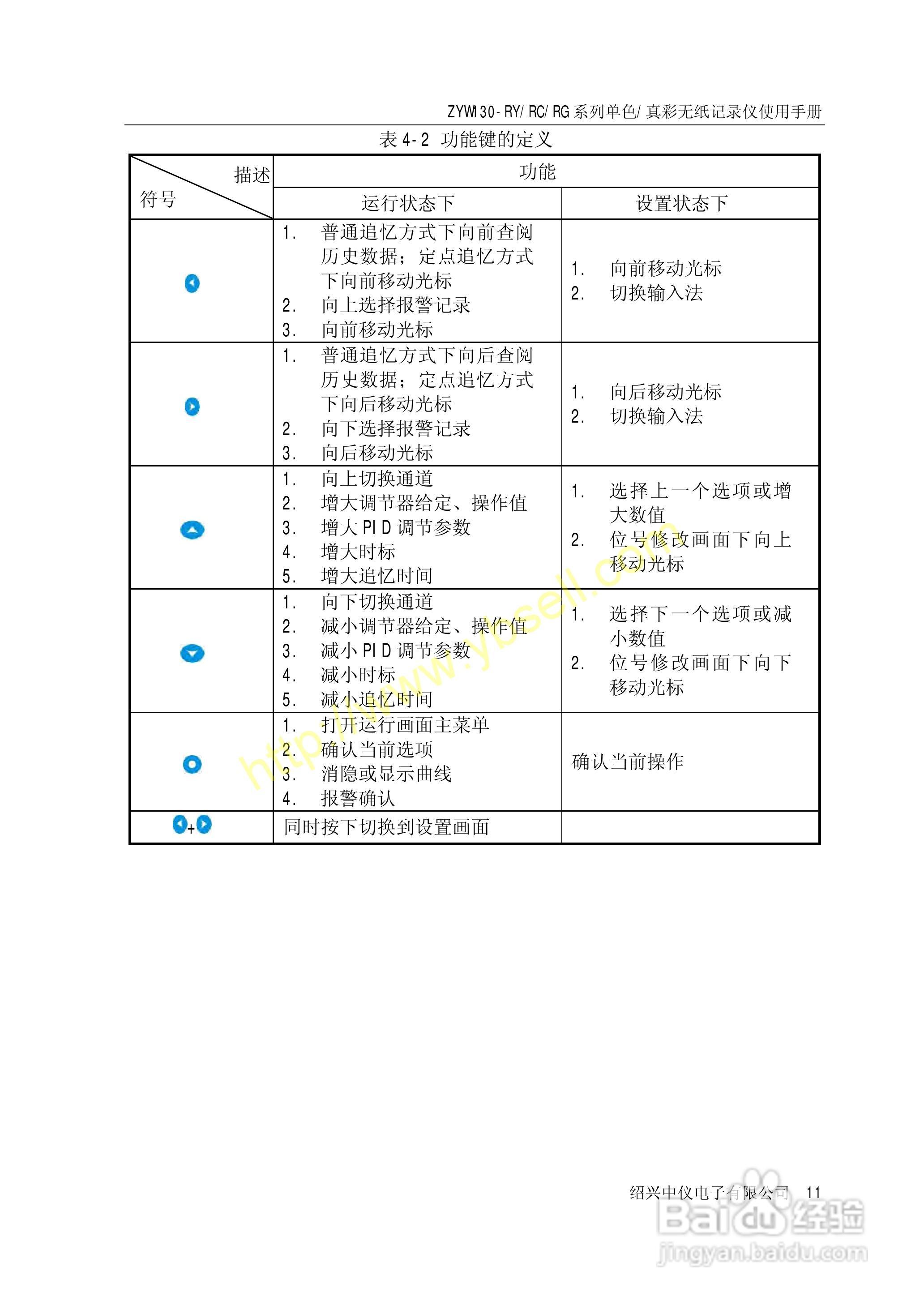 澳門(mén)開(kāi)獎(jiǎng)結(jié)果+開(kāi)獎(jiǎng)記錄表013,時(shí)代說(shuō)明評(píng)估_WP版16.744