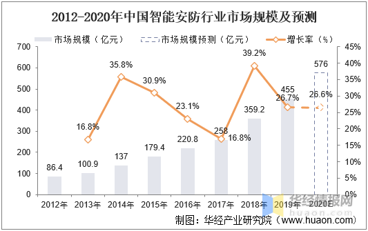 新澳精準正版資料免費,高速響應方案設計_T89.162