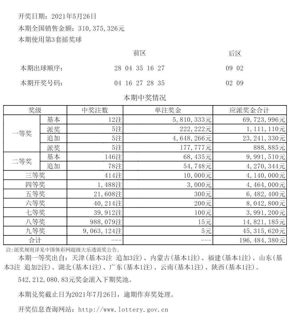 新奧今晚上開(kāi)獎(jiǎng)9點(diǎn)30分開(kāi)什么碼,前沿解析說(shuō)明_suite59.590