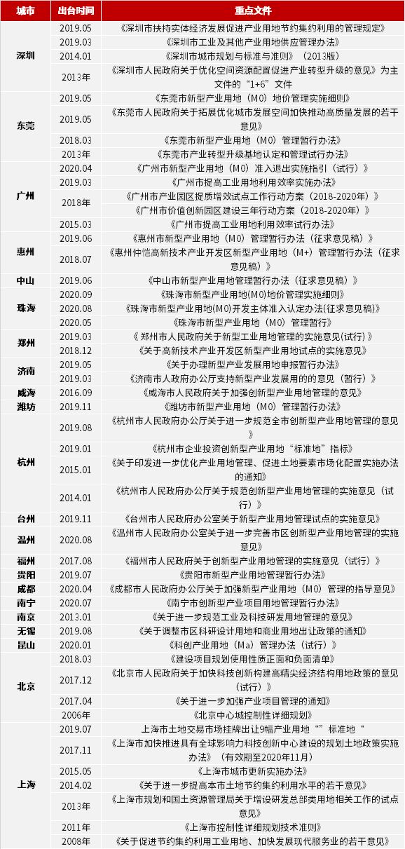 2024新奧精選免費(fèi)資料,效率資料解釋落實(shí)_WP版62.411