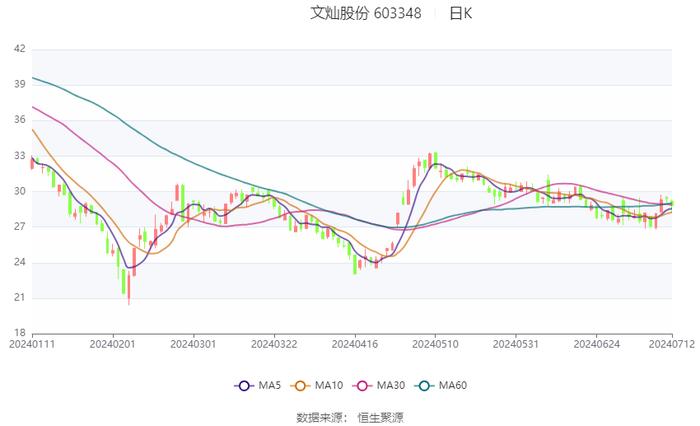 2024新澳最精準(zhǔn)資料大全,最佳精選解釋落實(shí)_經(jīng)典版56.546