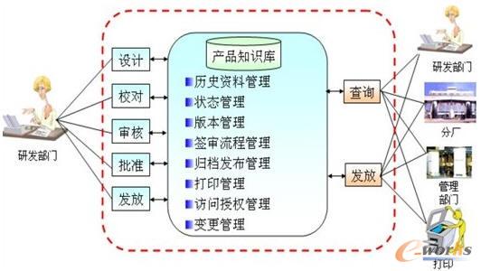 奧門特馬特資料,創(chuàng)新落實(shí)方案剖析_QHD21.993