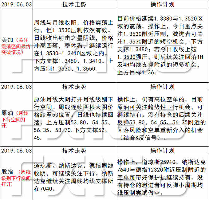 新澳天天彩免費資料大全查詢,最新答案解釋落實_娛樂版65.765