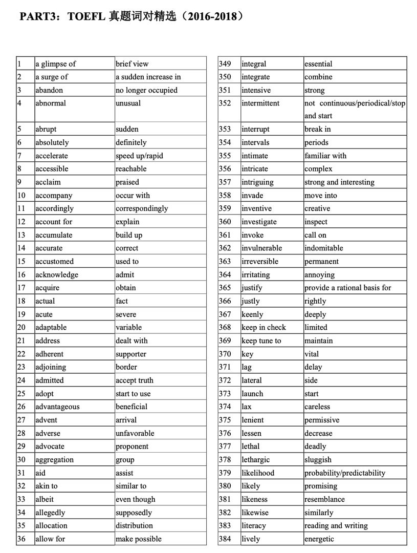 澳門一碼一碼100準(zhǔn)確,專業(yè)解析說明_社交版32.946