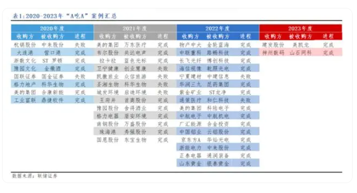 7777788888新澳門開獎2023年,資源策略實施_Kindle52.455