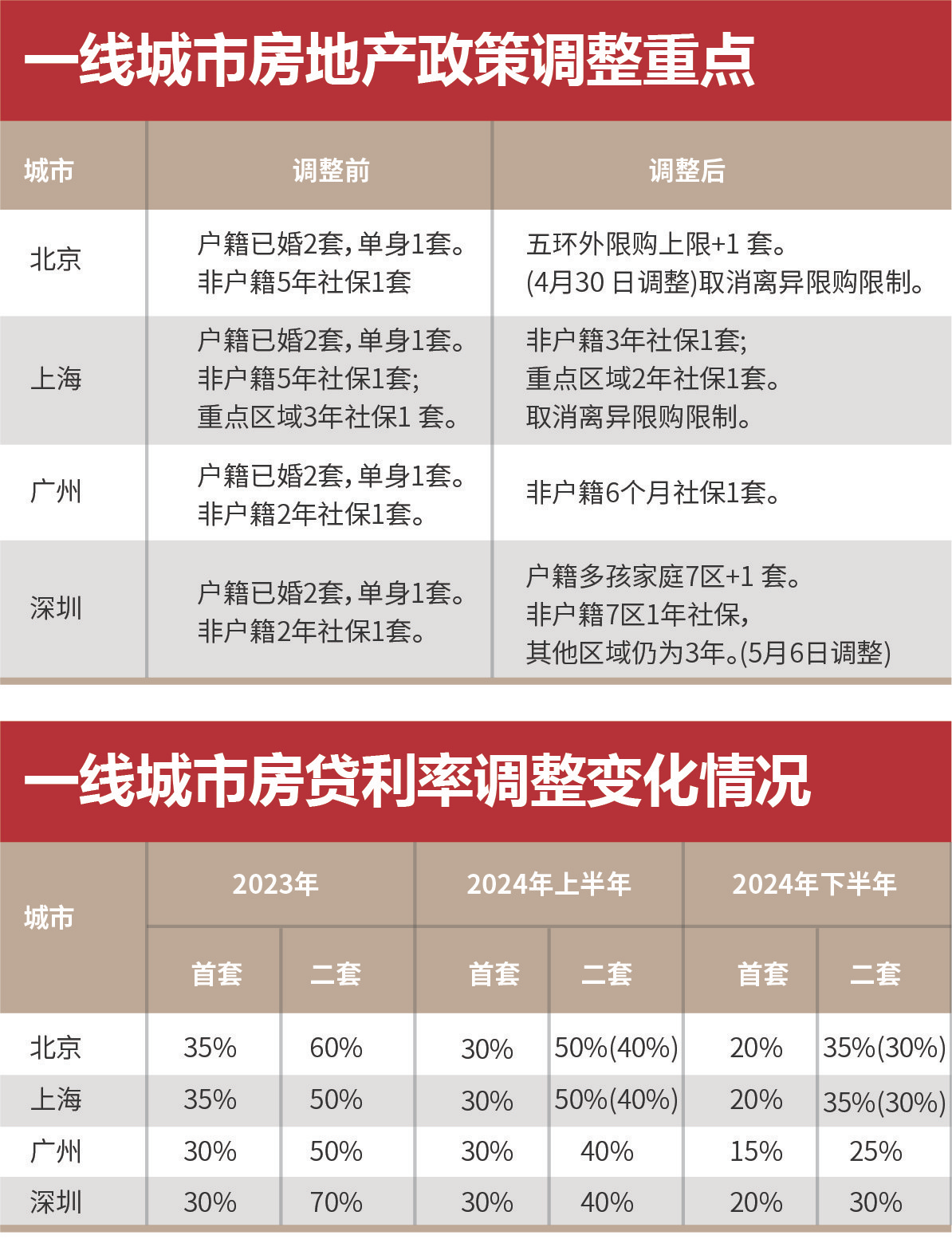 2024年管家婆一獎一特一中,效能解答解釋落實_8K94.991