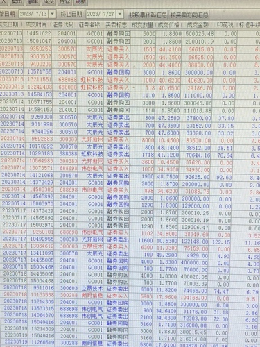 新奧彩294444cm216677,數(shù)據(jù)資料解釋落實_豪華款88.612