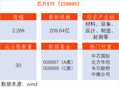 2024新澳精準(zhǔn)資料免費(fèi),詮釋解析落實(shí)_經(jīng)典版41.90