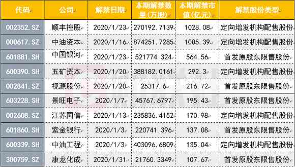 2024新澳門今晚開獎號碼和香港,廣泛的關注解釋落實熱議_6DM76.102