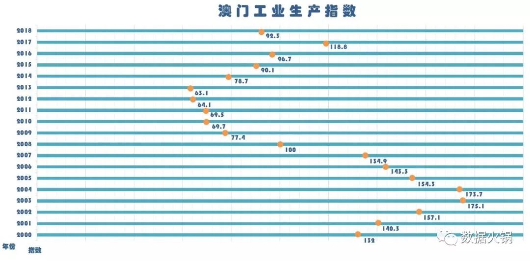 澳門六開獎(jiǎng)結(jié)果2024開獎(jiǎng)記錄今晚,數(shù)據(jù)導(dǎo)向執(zhí)行策略_FT67.215